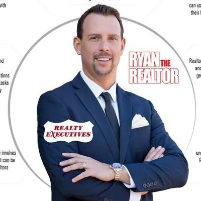 Ryan the Realtor profile photo